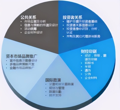 張銘博士分享 何學(xué)林品牌策劃驅(qū)動個人IP與企業(yè)運營升級