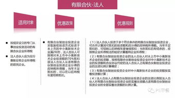 創業投資企業登記備案、投資運作及優惠政策要點解析