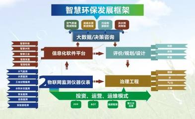 新《跑男》倡導環保新風尚，引領“綠色”電子消費新潮流