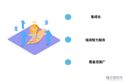 融合投資運(yùn)營咨詢的全過程工程咨詢管理軟件 賦能項(xiàng)目全生命周期
