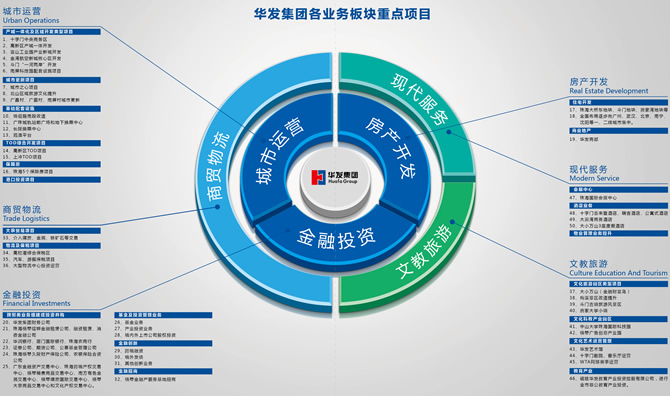 從洞察到落地 美御戰(zhàn)略咨詢的品牌投資運(yùn)營四步法